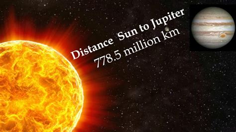 Distance between sun to mercury, venus, earth , mars, jupiter, saturn ...