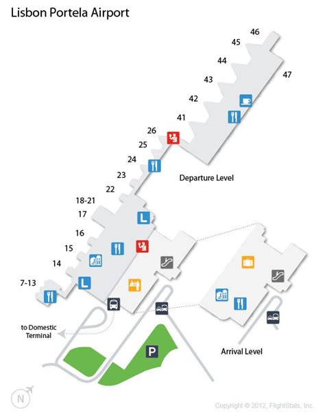 Lisbon airport map