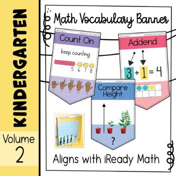 Iready Kindergarten Focus Wall Teaching Resources | TPT