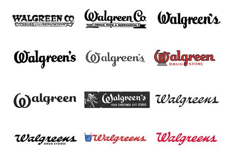 Walgreens - Rob Clarke