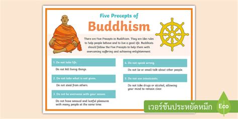 What are Five Precepts of Buddhism Display Poster - Twinkl