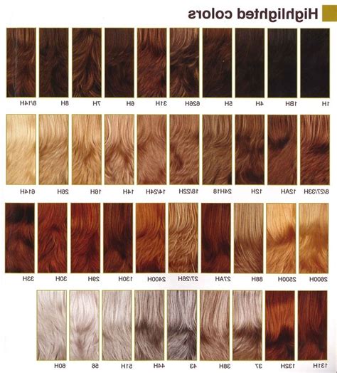 Light Caramel Brown Hair Color Chart – Warehouse of Ideas