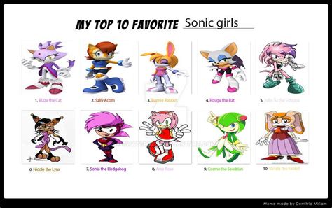 Sonic Girl Characters Names