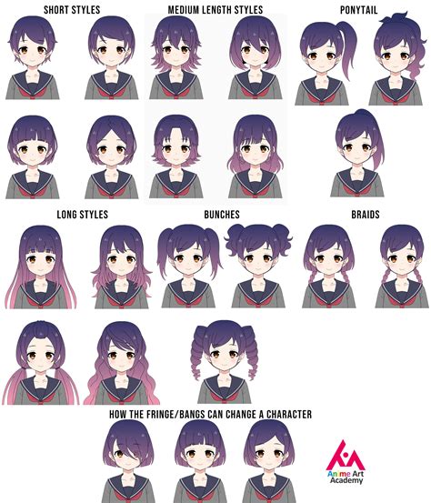 ArtStation - Anime hairstyles for girls: how does the hair we choose ...