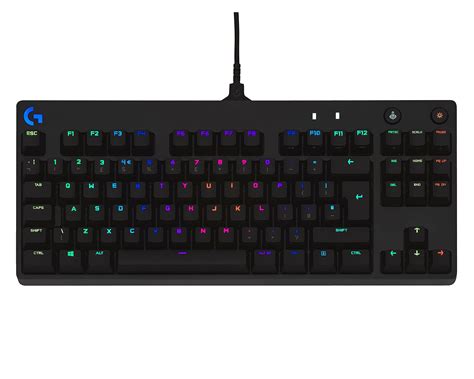 Logitech G PRO TKL Mechanical Gaming Keyboard, GX Blue Clicky Key ...