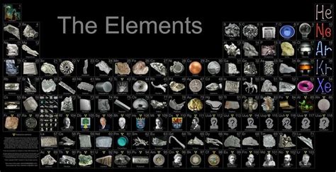 Californium ~ Everything You Need to Know with Photos | Videos