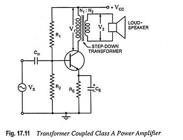 Transformer Coupled Class A Power Amplifier - EEEGUIDE.COM