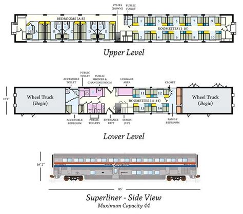 Coast starlight train in January, buy the ticket now? : r/Amtrak