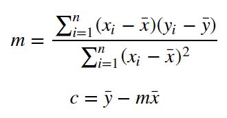 statistics - Understanding the least squares regression formula ...