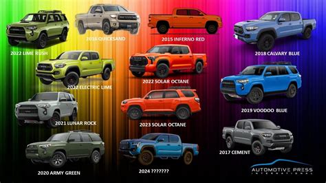 Toyota Tacoma Colors By Year