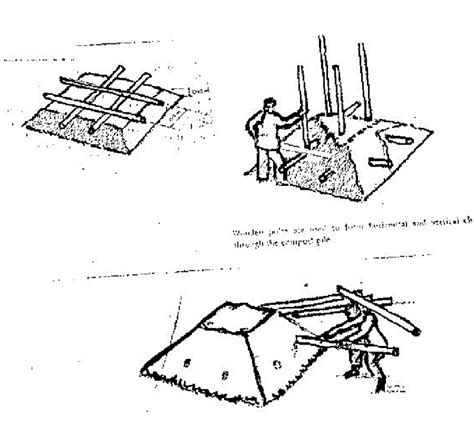 Windrow Composting System | Download Scientific Diagram