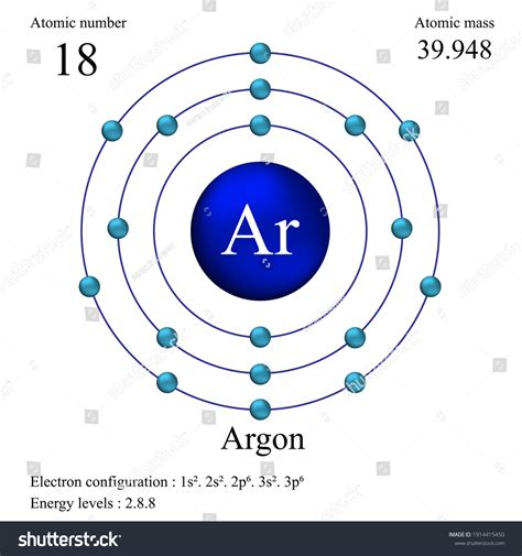 Argon electron configuration: Más de 109 vectores de stock y arte ...