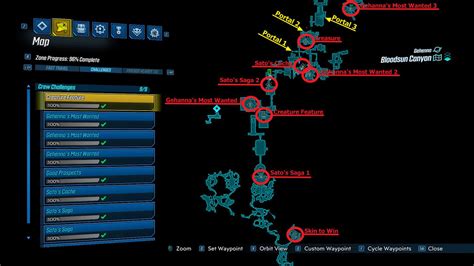 Borderlands 3: Bloodsun Canyon Crew Challenges Guide - Hold to Reset