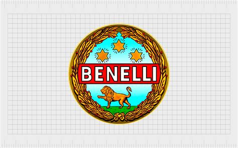 Benelli Logo History: A Symbol Of Speed And Style