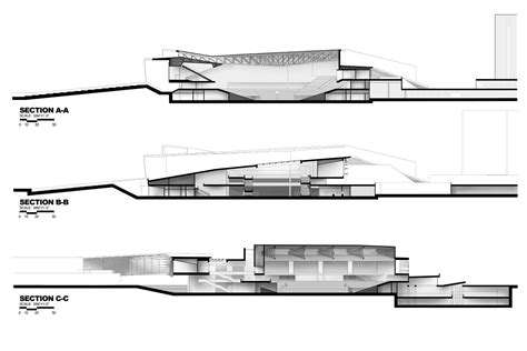 Thesis Sections | Visualizing Architecture