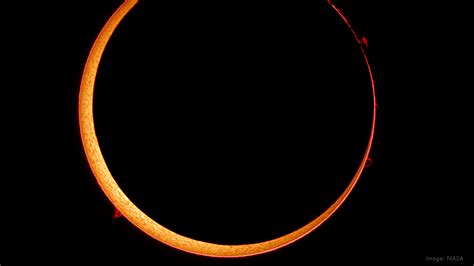 What is an Annular Solar Eclipse?