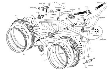 Mongoose Mountain Bike Parts Diagram | Reviewmotors.co