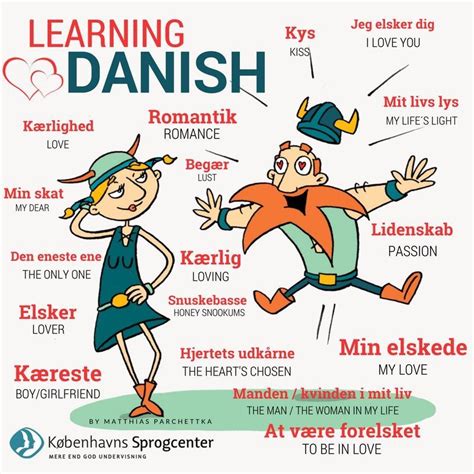 #Danish #language #vocabulary | Danish language learning, Danish ...