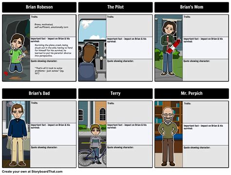 Hatchet - Character Map: Keep track of all of the characters from ...