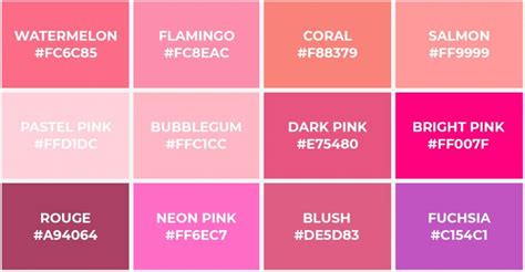 Shades of Pink : 129 Pink Colors With Names, Hex, RGB, CMYK Codes (2022)