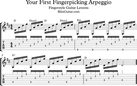 Learn fingerstyle guitar - blueskyqlero