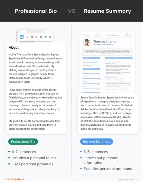 Professional Bio Examples for Resumes, LinkedIn, & Websites