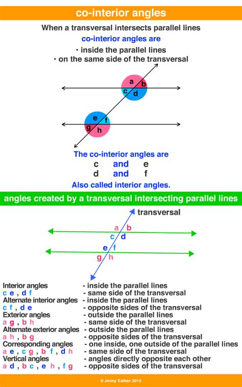 co-interior angles ~ A Maths Dictionary for Kids Quick Reference by ...