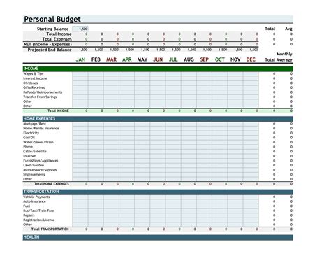 Budget Forecast Excel Spreadsheet — db-excel.com