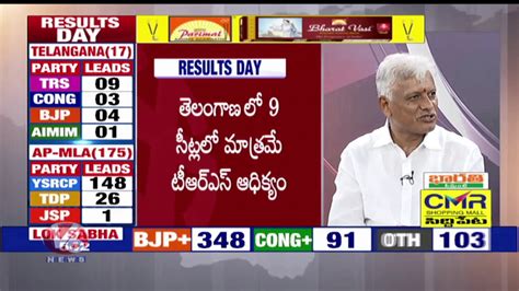 Telangana Lok Sabha Result Trends | Analysis | Election Results 2019 ...