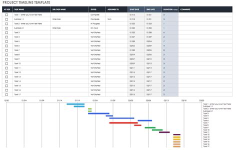 Comment créer un planning dans Excel : Modèle et tutoriel | Smartsheet