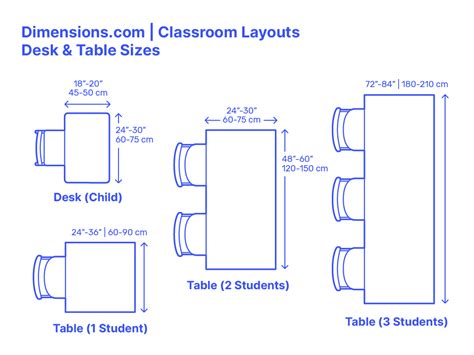 Classroom Layout Desk & Table Sizes Dimensions & Drawings | Dimensions.com