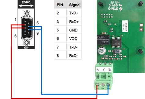 Modbus Rs485 Wiring Diagram - 4K Wallpapers Review