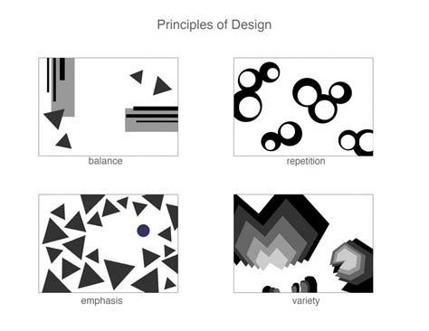 Harmony Design Principle