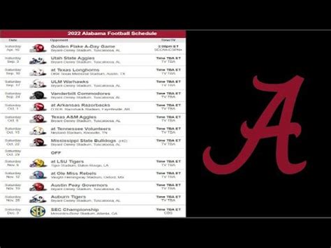 ALABAMA CRIMSON TIDE 2022 COLLEGE FOOTBALL SCHEDULE PREVIEW - YouTube