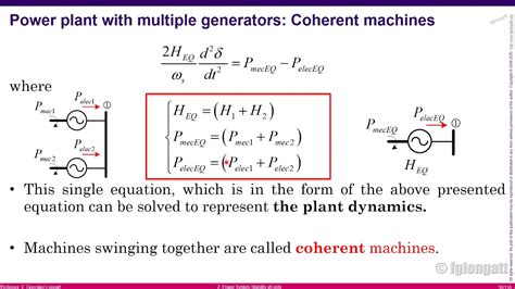 Class 4 Intro Power System Stability PART III - YouTube