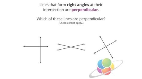 Perpendicular Lines | School Yourself Geometry | Math | Interactive ...