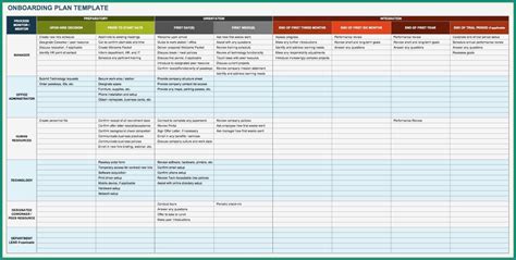 Onboarding Schedule Template Excel