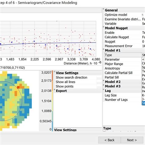 Geostatistical modelling in ArcMap software. | Download Scientific Diagram