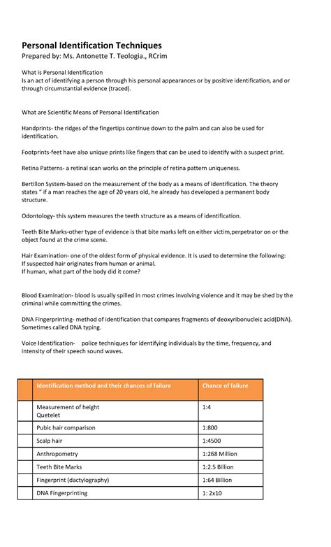 Personal Identification Techniques - Personal Identification Techniques ...