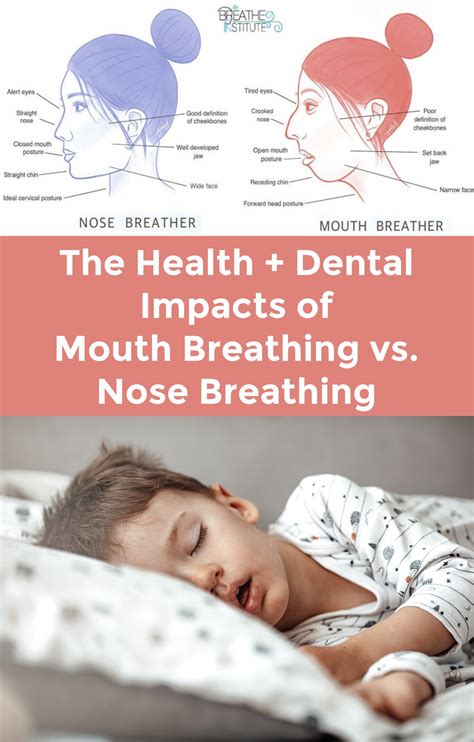 Nose Breathing Mouth Breathing And Why It Matters, 41% OFF