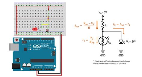 Photoresistors - Physical Computing