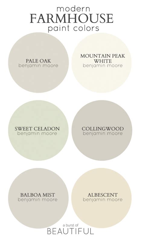 Modern Farmhouse Paint Colors - ALL - NAMES - Nick + Alicia