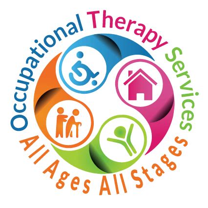 Occupational Therapy Logo - LogoDix