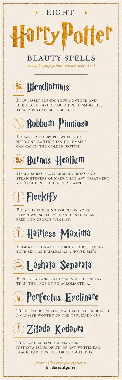 Harry Potter Spells List Printable - Printable Calendars AT A GLANCE