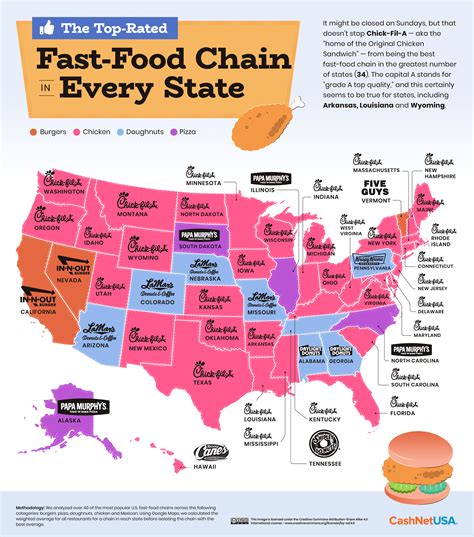 America's Best And Worst-Rated Fast Food Chains, By State | Digg