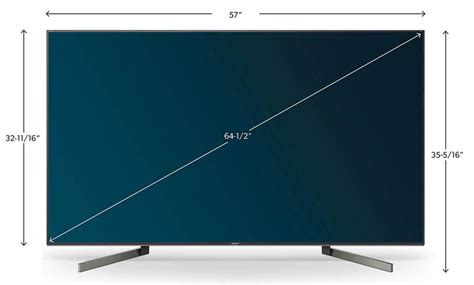 TV sizes and viewing distance