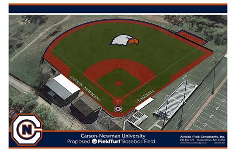 Athletic Field Consultants, Inc. - Carson-Newman University