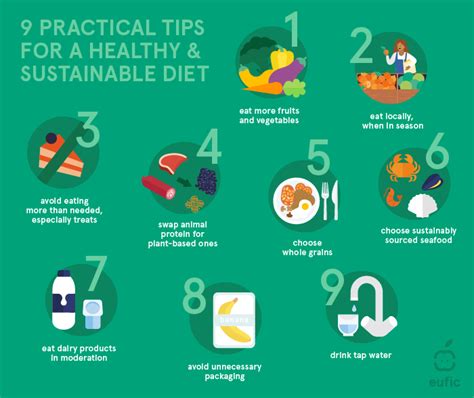 9 practical tips for a healthy and sustainable diet | Eufic