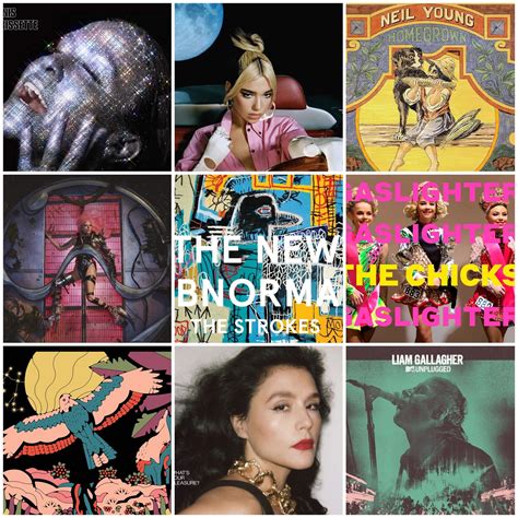 Most Popular Albums of 2020 (So Far) - Pop Music