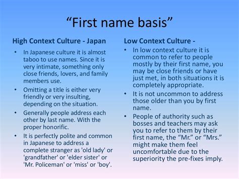 High and low context cultures relationships in each